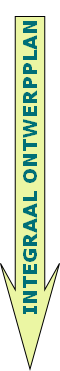 INTEGRAAL ONTWERPPLAN